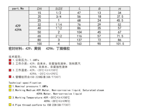 埃美柯阀门黄铜止回阀技术参数