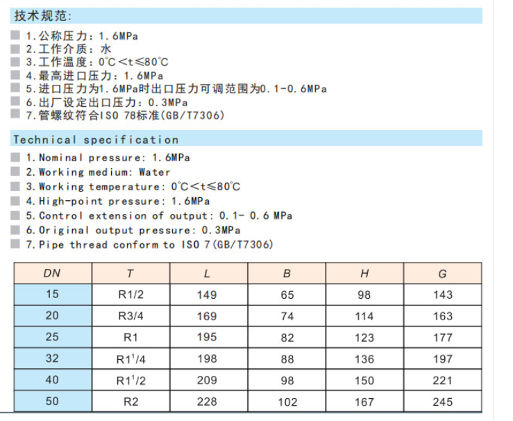 埃美柯阀门黄铜可调式减压阀技术参数