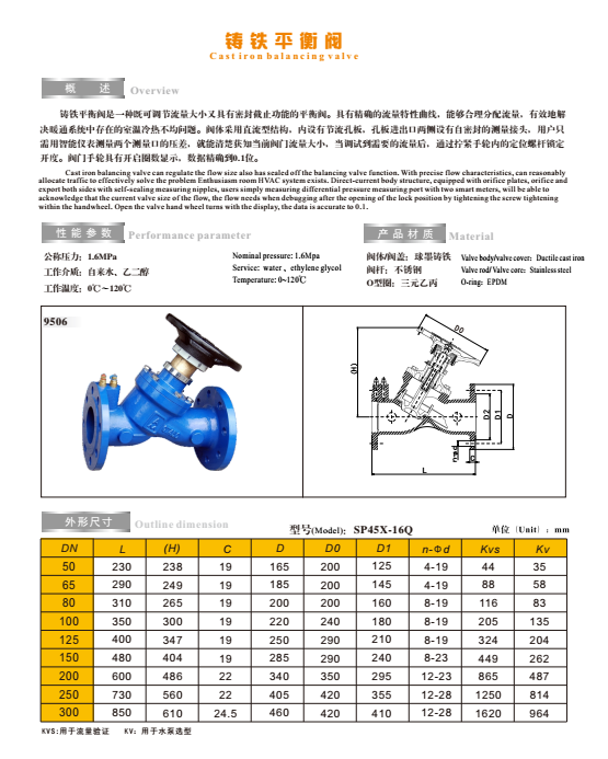 埃美柯平衡阀技术参数