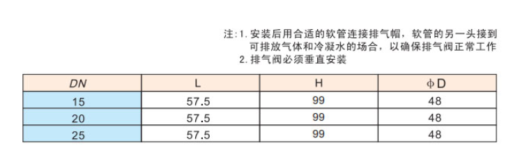 埃美柯黄铜自动排气阀B725X-16T尺寸图