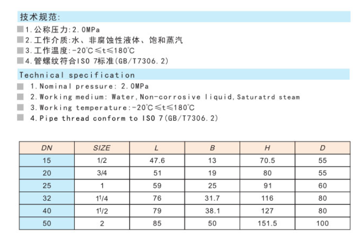 埃美柯黄铜闸阀 (足通孔）参数图