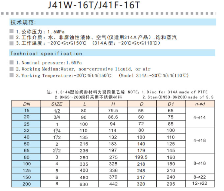 埃美柯黄铜法兰截止阀尺寸图