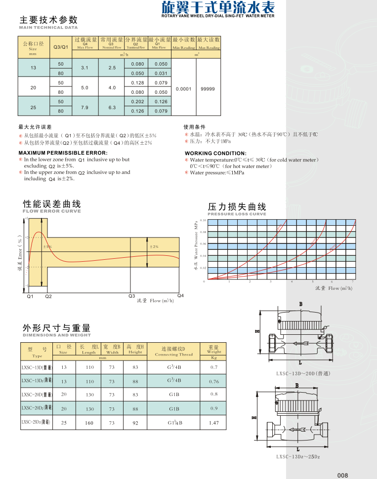 埃美柯旋翼干式单流水表技术参数