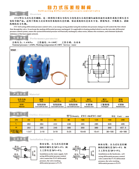 埃美柯自力式压差控制阀技术参数图