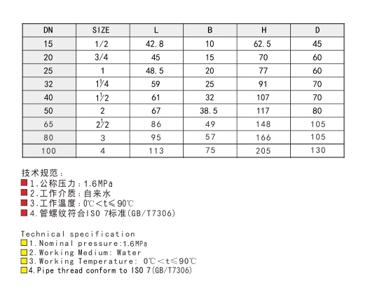 埃美柯黄铜闸阀169链接尺寸