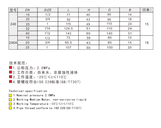 埃美柯黄铜过滤器球阀链接尺寸