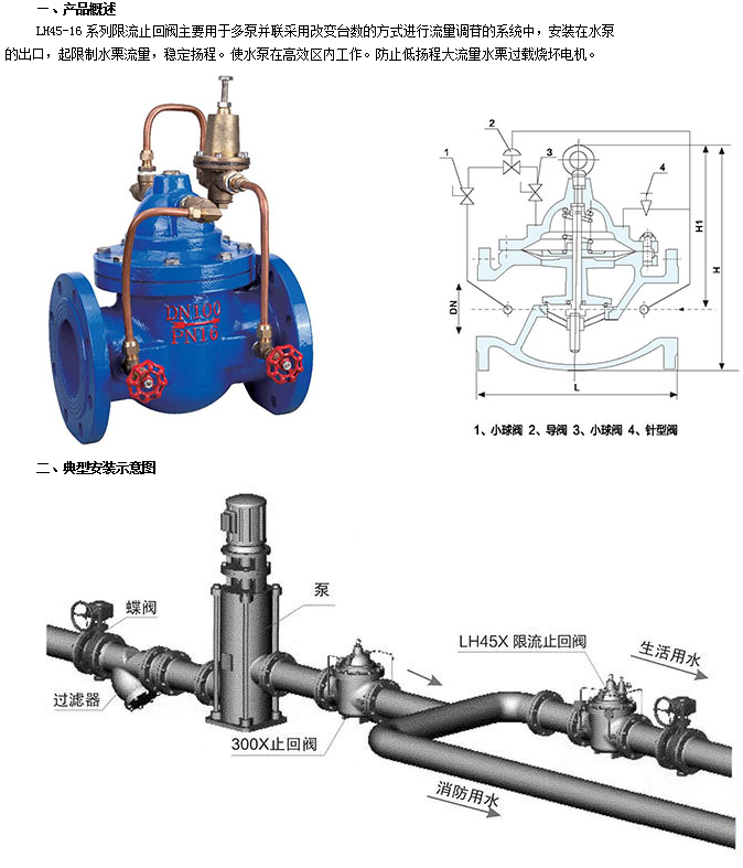 埃美柯阻流止回阀LH45X技术参数