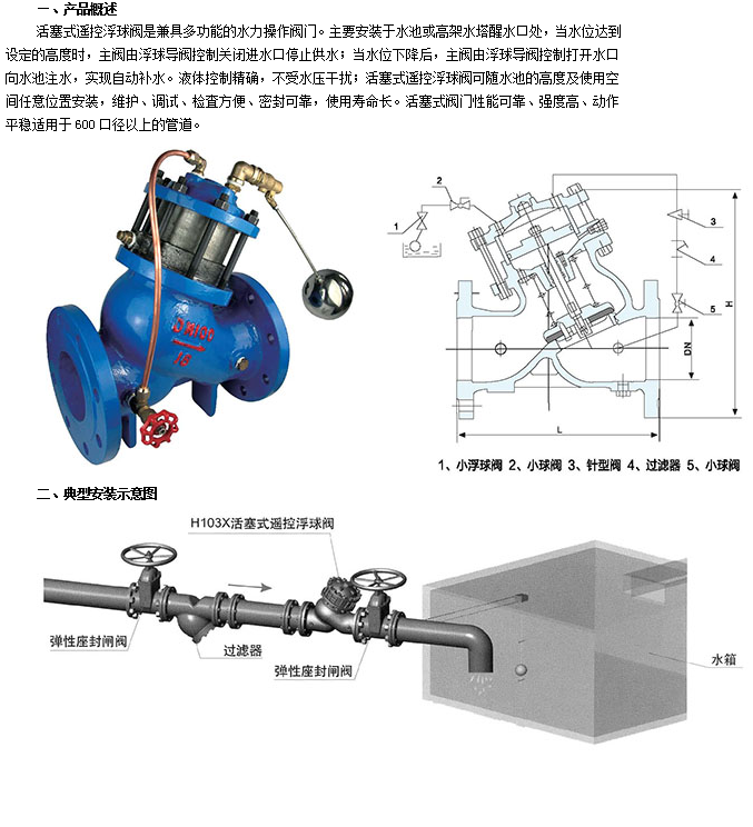 活塞式遥控浮球阀技术参数