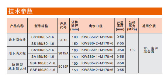 埃美柯地上消火栓SS100/65-1.6参数