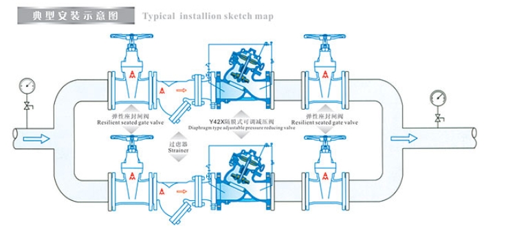 埃美柯隔膜式可调减压阀9920X安装示意图
