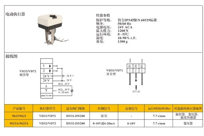 埃美柯流量调节电动温控阀9623电动执行器