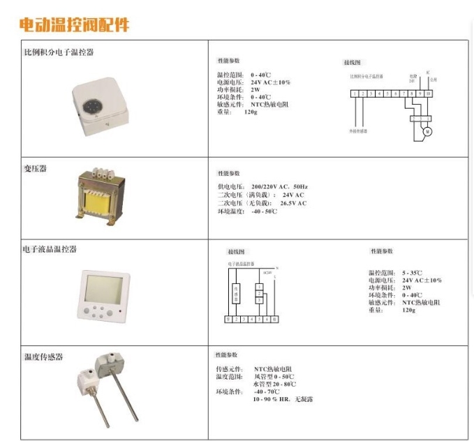 埃美柯流量调节电动温控阀9623电动配件